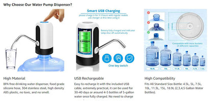 Rechargeable 5 Gallon Water Dispenser Pump 💧🔋